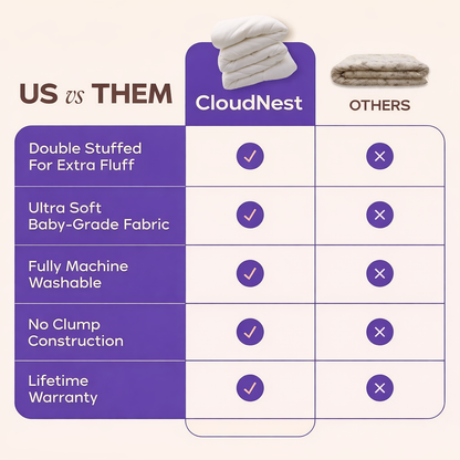 CloudNest Comforter